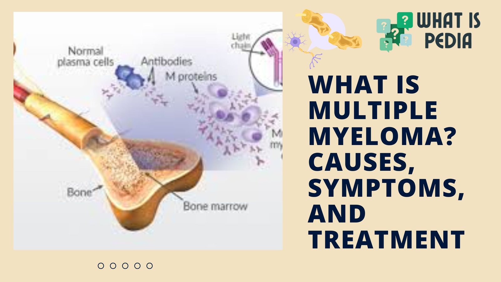 what is multiple myeloma