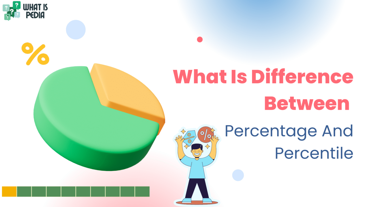 what is difference between percentage and percentile