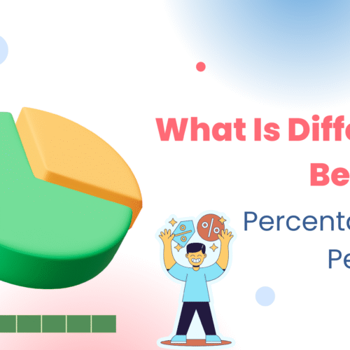 what is difference between percentage and percentile